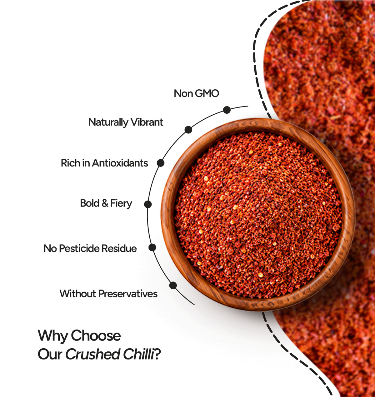 Chilli Flakes