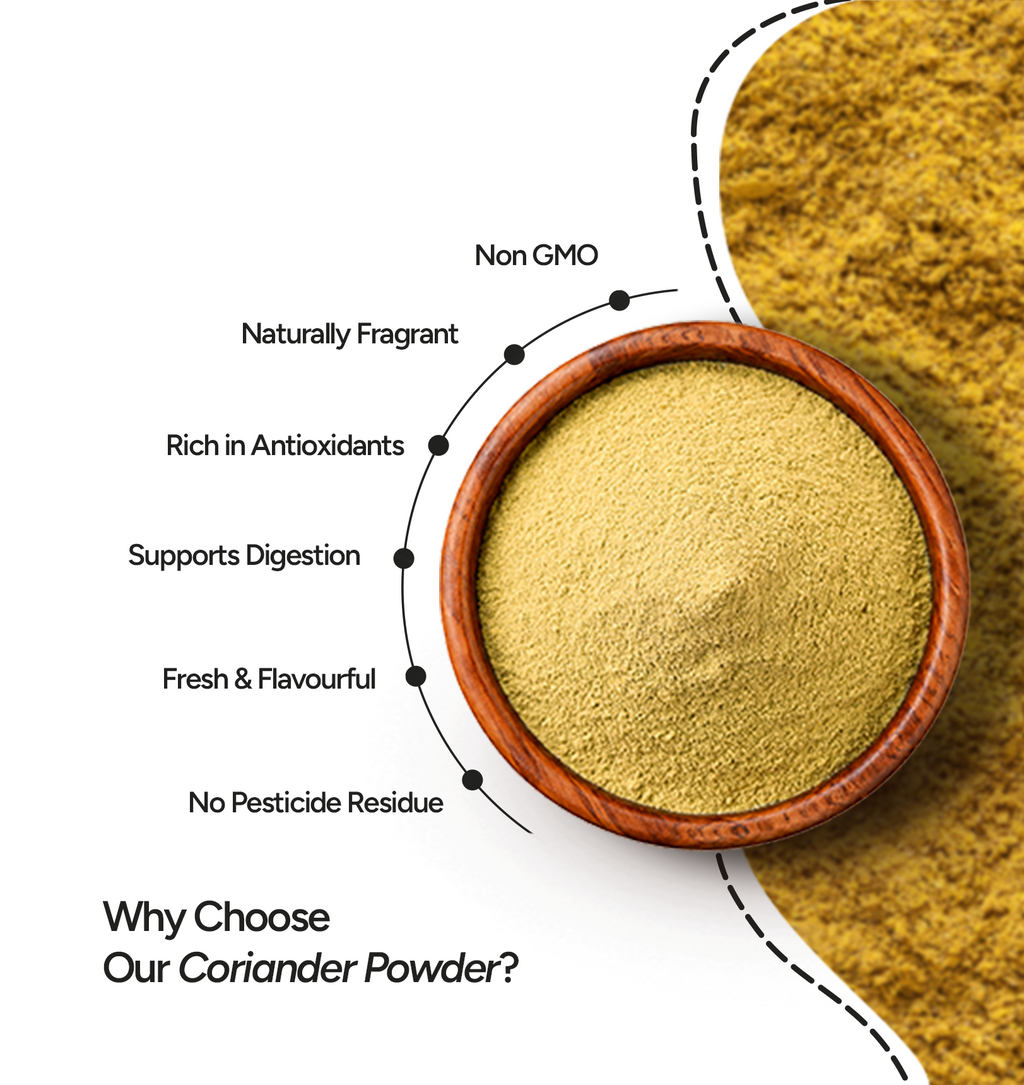 Coriander Powder