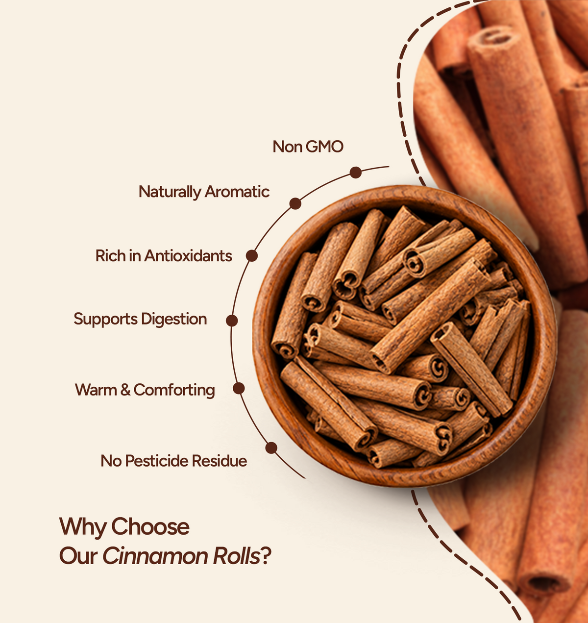 Cinnamon Rolls