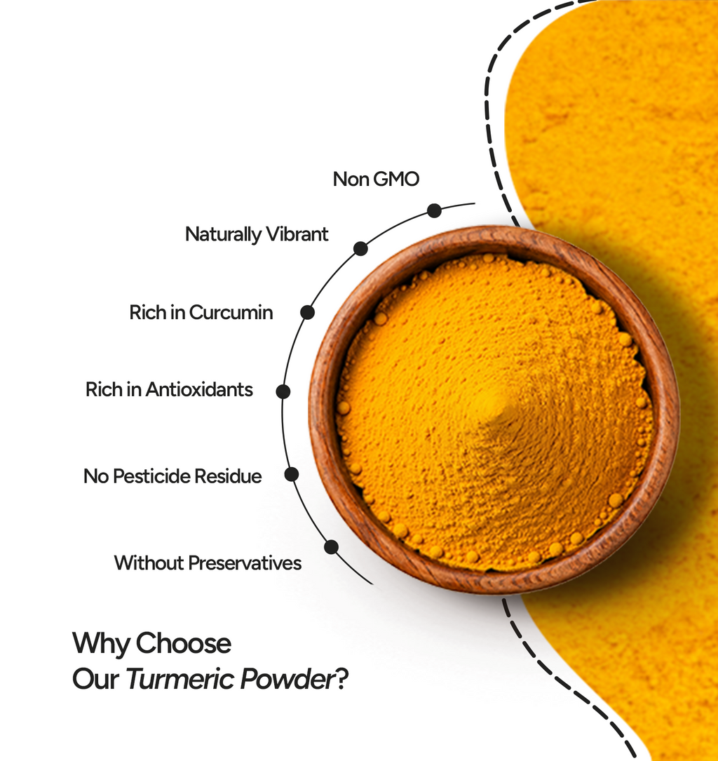 Turmeric Powder
