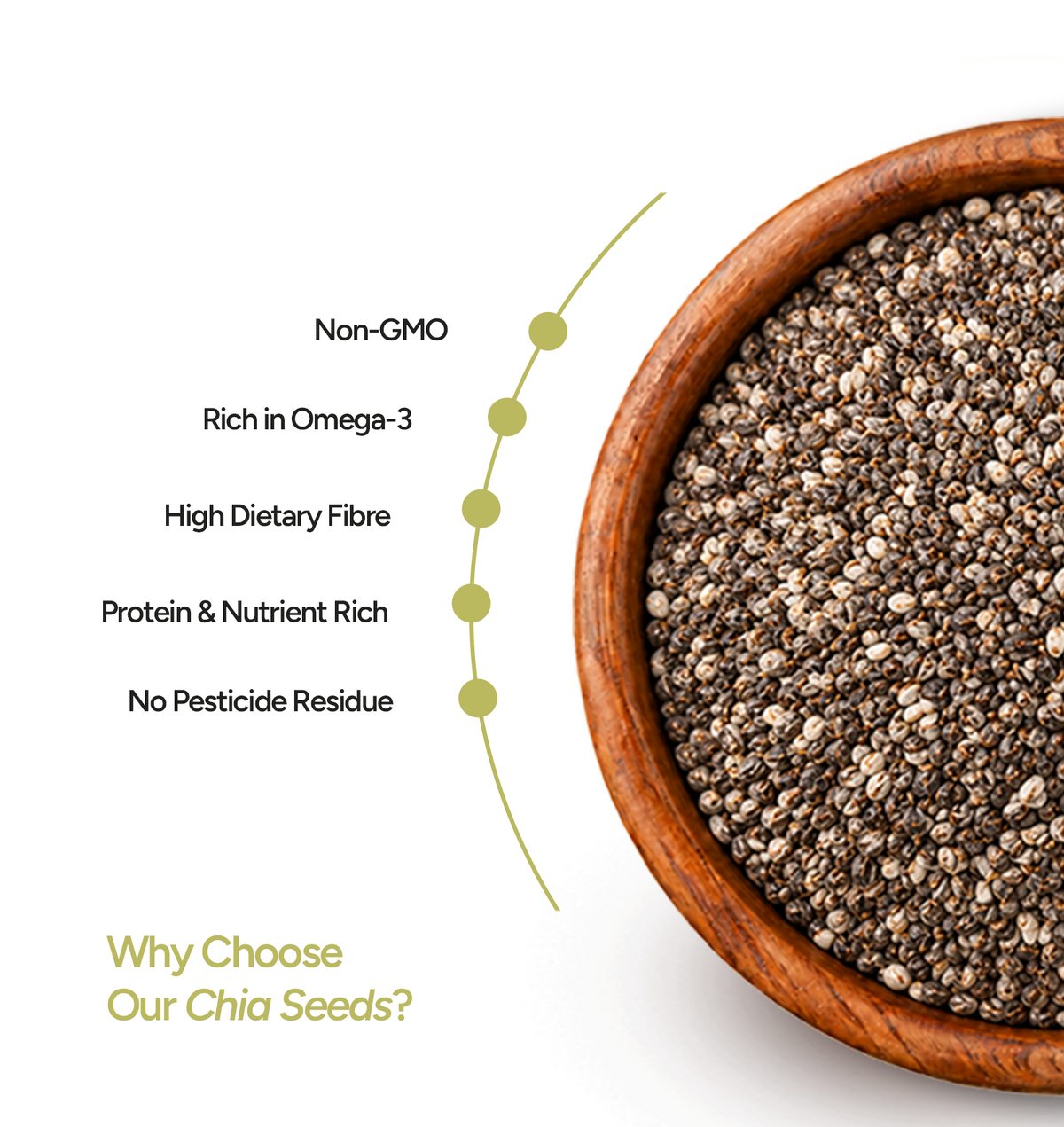 Chia Seeds