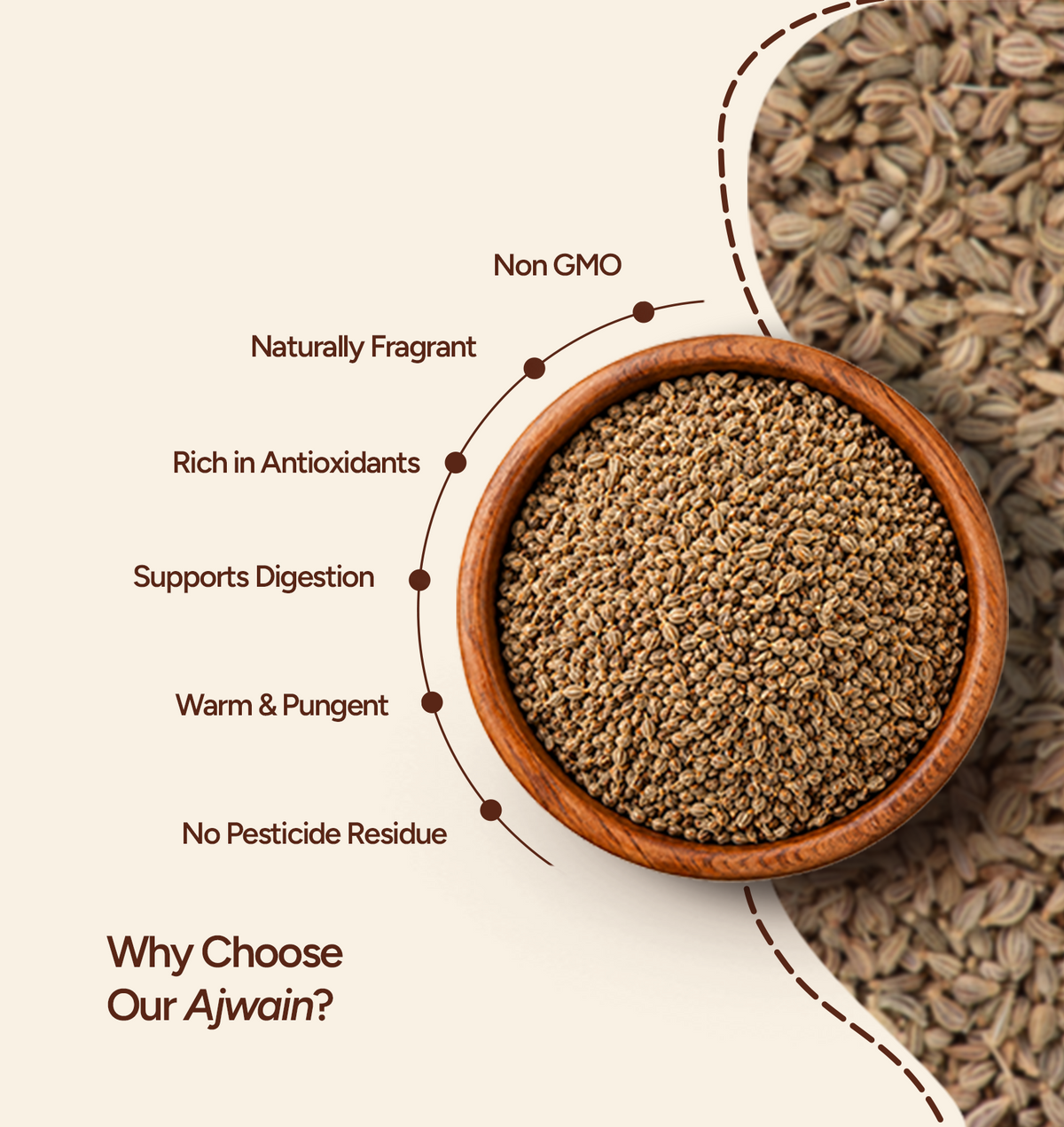 Ajwain