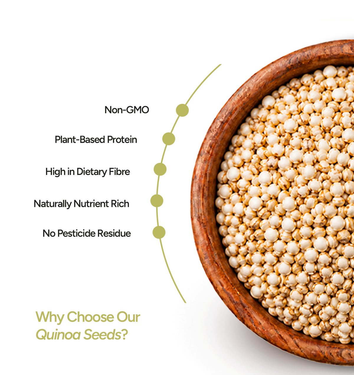 Quinoa Seeds