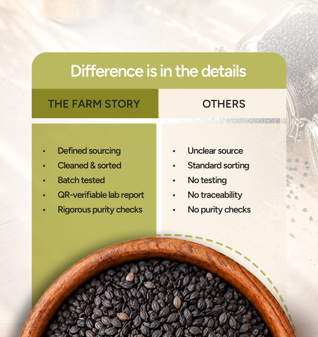 Black Sesame Seeds