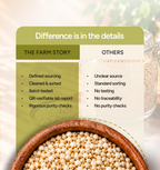 Quinoa Seeds