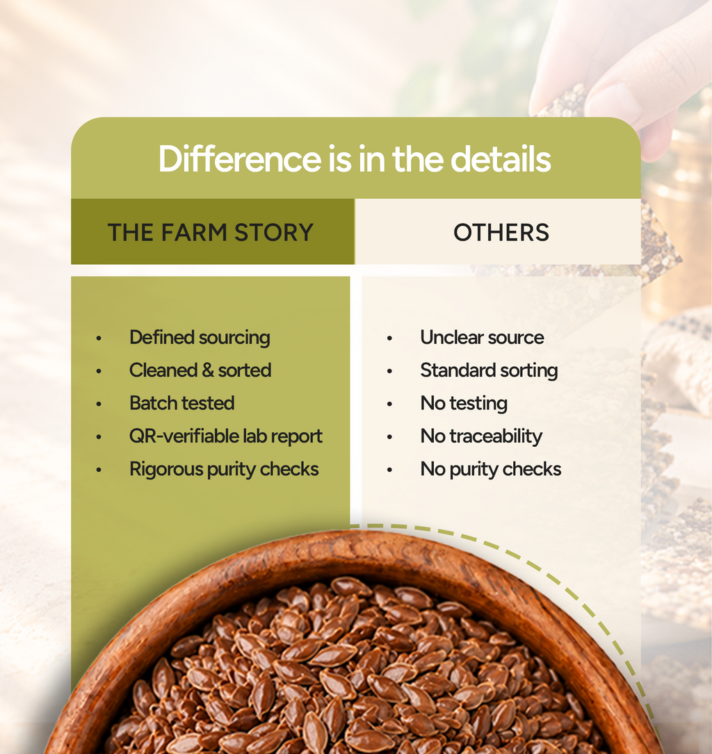 Flax Seeds